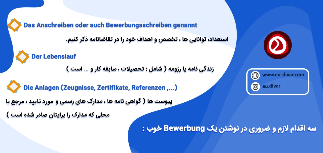 bewerbung